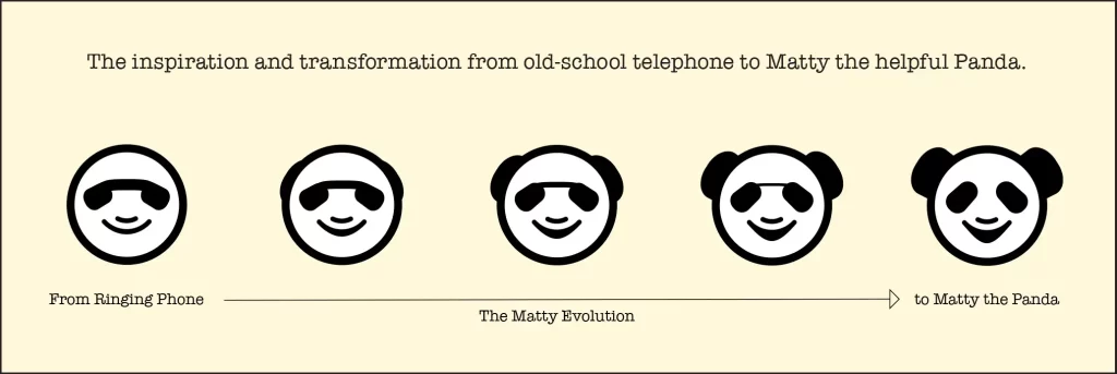 The inspiration and transformation from old-school telephone to Matty the helpful Panda. From Ringing Phone to Matty the Panda. Best Practices for Brand Identity Guides.